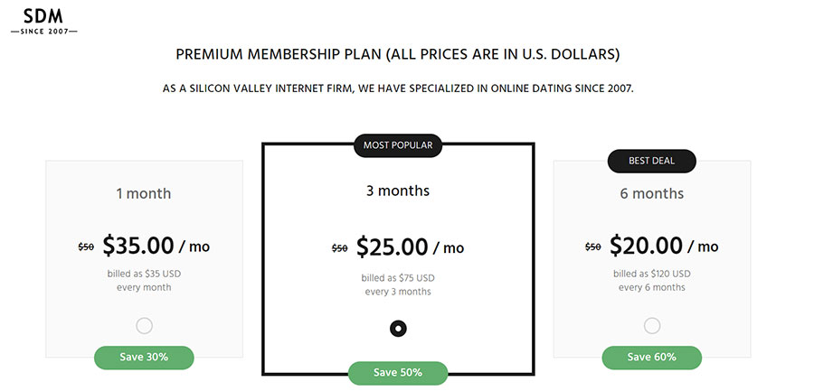 sugardaddymeet pricing